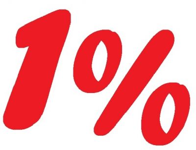 1 százalék felajánlás
